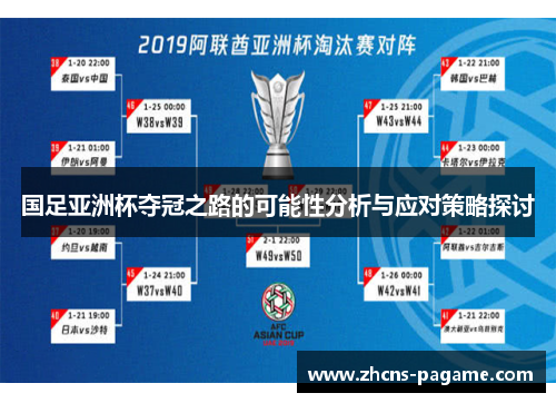 国足亚洲杯夺冠之路的可能性分析与应对策略探讨