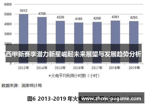 西甲新赛季潜力新星崛起未来展望与发展趋势分析
