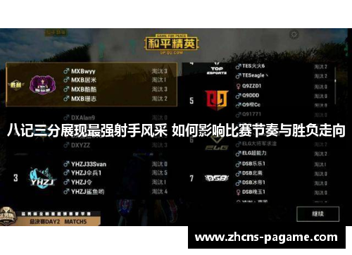 八记三分展现最强射手风采 如何影响比赛节奏与胜负走向