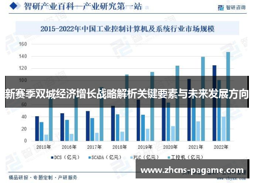 新赛季双城经济增长战略解析关键要素与未来发展方向