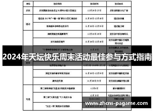 2024年天坛快乐周末活动最佳参与方式指南