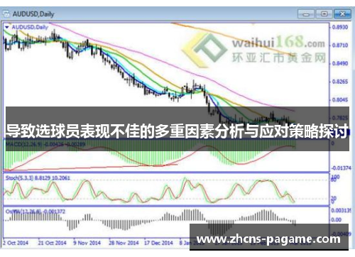 导致选球员表现不佳的多重因素分析与应对策略探讨