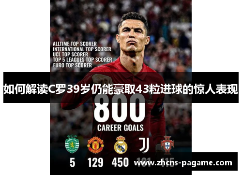如何解读C罗39岁仍能豪取43粒进球的惊人表现