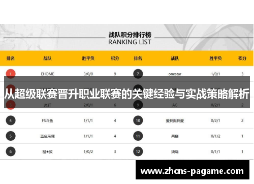 从超级联赛晋升职业联赛的关键经验与实战策略解析