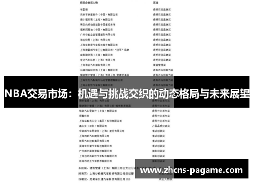 NBA交易市场：机遇与挑战交织的动态格局与未来展望