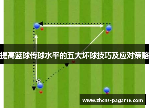 提高篮球传球水平的五大坏球技巧及应对策略