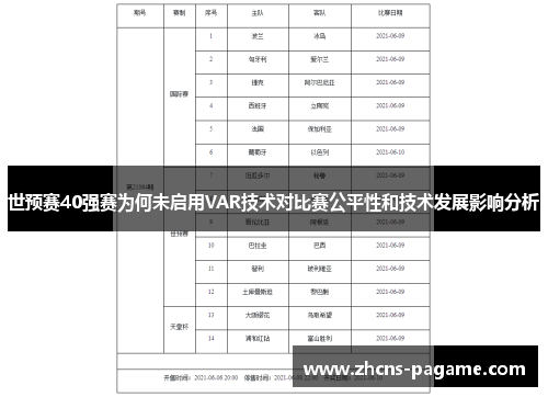 世预赛40强赛为何未启用VAR技术对比赛公平性和技术发展影响分析