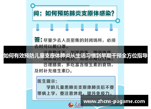 如何有效预防儿童支原体肺炎从生活习惯到早期干预全方位指导 如何有效预防儿童支原体肺炎从生活习惯到早期干预全方位指导