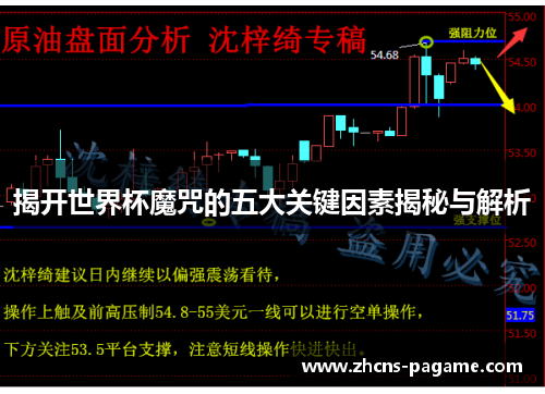 揭开世界杯魔咒的五大关键因素揭秘与解析