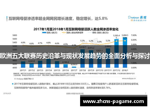 欧洲五大联赛历史沿革与现状发展趋势的全面分析与探讨