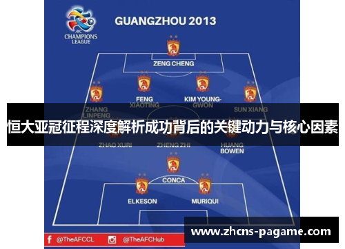 恒大亚冠征程深度解析成功背后的关键动力与核心因素 恒大亚冠征程深度解析成功背后的关键动力与核心因素