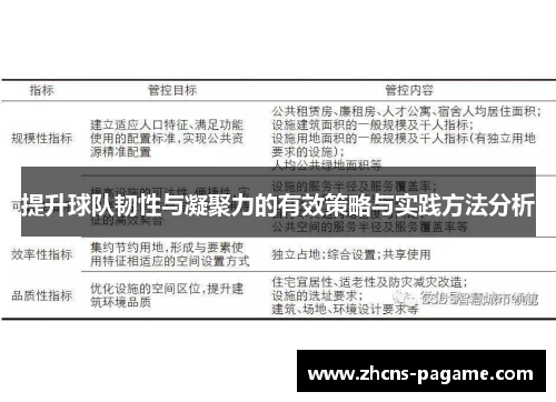 提升球队韧性与凝聚力的有效策略与实践方法分析