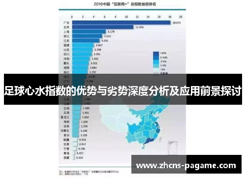 足球心水指数的优势与劣势深度分析及应用前景探讨