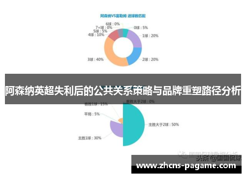 阿森纳英超失利后的公共关系策略与品牌重塑路径分析