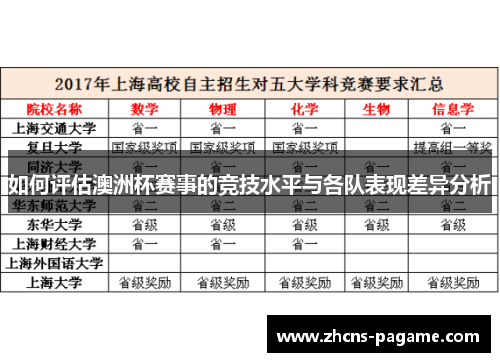 如何评估澳洲杯赛事的竞技水平与各队表现差异分析